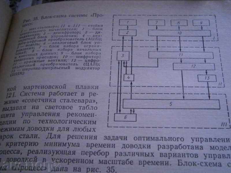 AUTOMATED AND AUTOMATIC CONTROL SYSTEMS - 7 AUTOMATED AND AUTOMATIC CONTROL SYSTEMS - 7