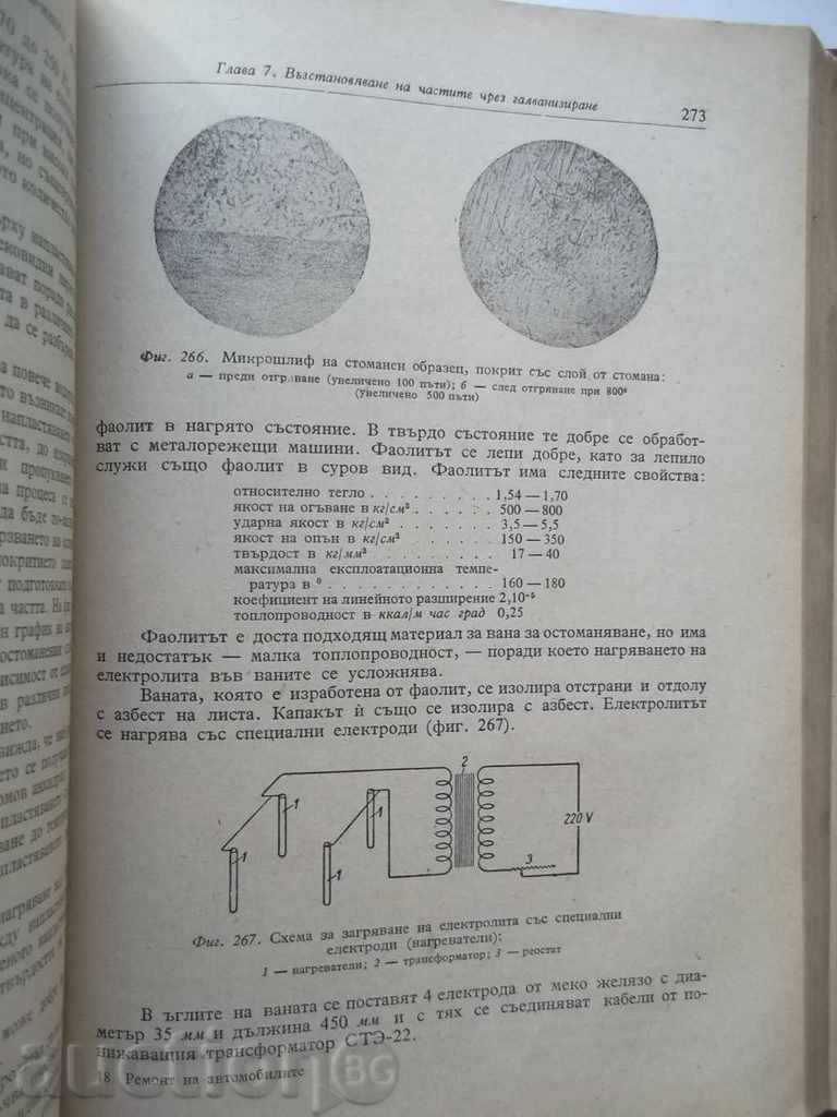 Delivery of Vehicle Repair - VV Efremov 1958 Delivery of Vehicle Repair - VV Efremov 1958