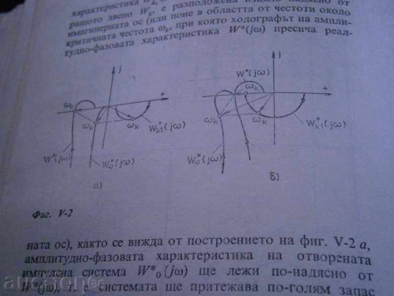 PROF. N. Naplatanov - Metode de sinteză CAY - Volumul 8 - 6 PROF. N. Naplatanov - Metode de sinteză CAY - Volumul 8 - 6
