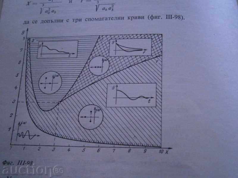 PROF. N. NAPLATANOV - THE AUTOMATIC MANAGEMENT THEORY with price 8.95 BGN | € 4.58