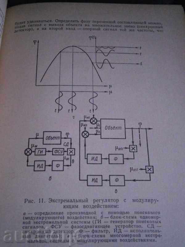 EXTREMELY MANAGEMENT SYSTEMS IN CASE - RUSSIAN - 6 EXTREMELY MANAGEMENT SYSTEMS IN CASE - RUSSIAN - 6
