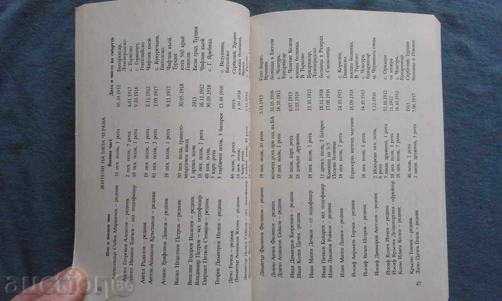 Soldiers of the Fatherland - Nelly Tsoneva - 7 Soldiers of the Fatherland - Nelly Tsoneva - 7