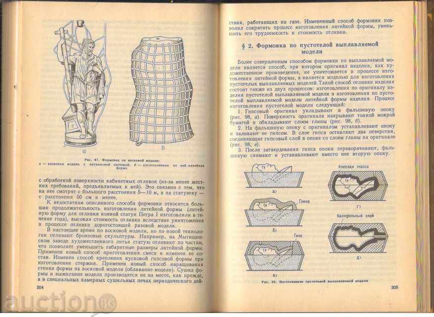 Hudozhestvennoe litye - 5 Hudozhestvennoe litye - 5