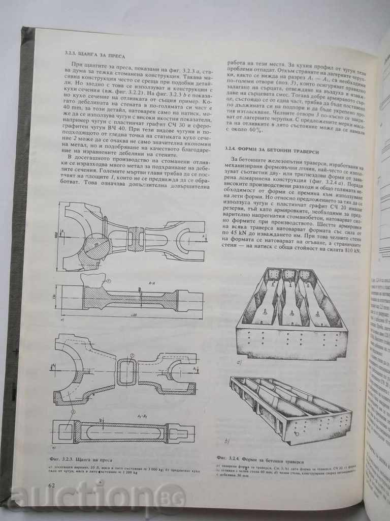 Δημοπρασία Η κατασκευή των τεχνολογικών προϊόντων χύτευσης - R. Richter το 1989 Δημοπρασία Η κατασκευή των τεχνολογικών προϊόντων χύτευσης - R. Richter το 1989