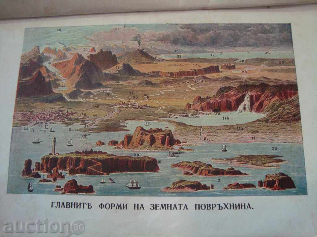 Доставка на ОТЕЧЕСТВОЗНАНИЕ 1908 Г Доставка на ОТЕЧЕСТВОЗНАНИЕ 1908 Г