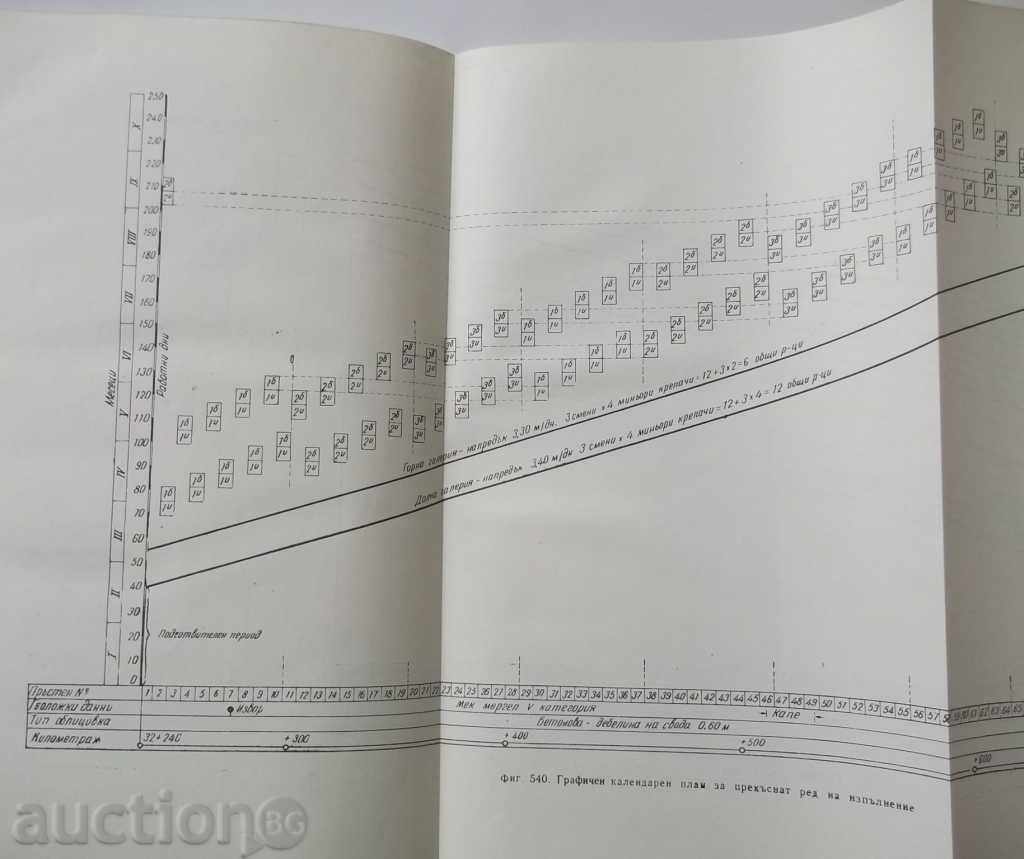 Tunnel - L. Tranka 1964 - 5 Tunnel - L. Tranka 1964 - 5