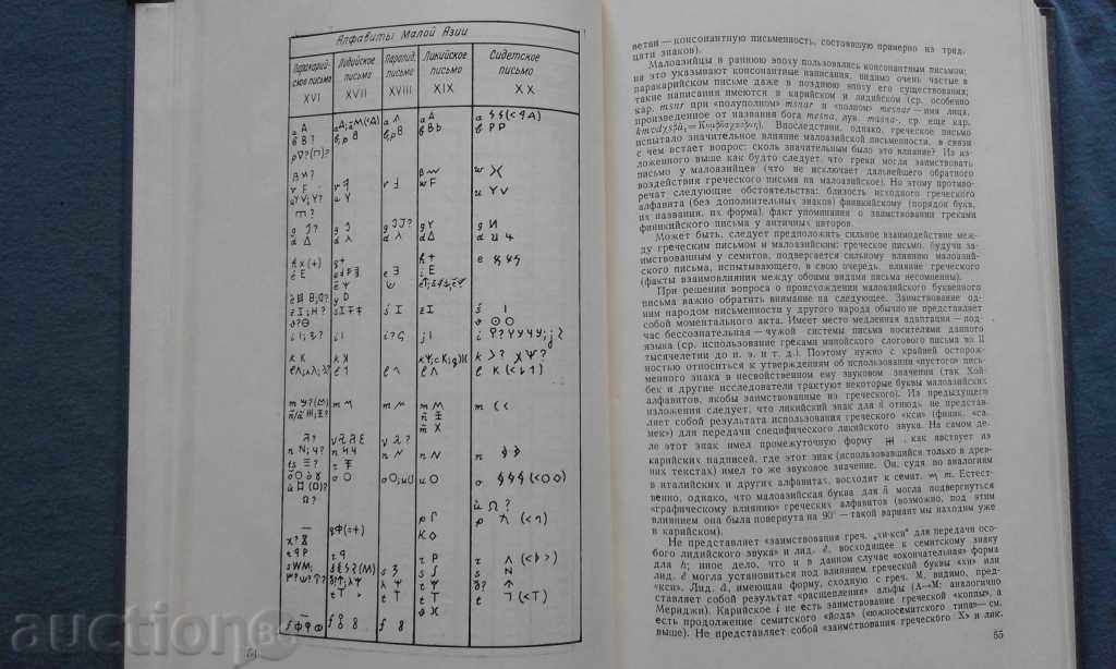 Auction Языки Asia and Africa - 1500 Drawings! Auction Языки Asia and Africa - 1500 Drawings!