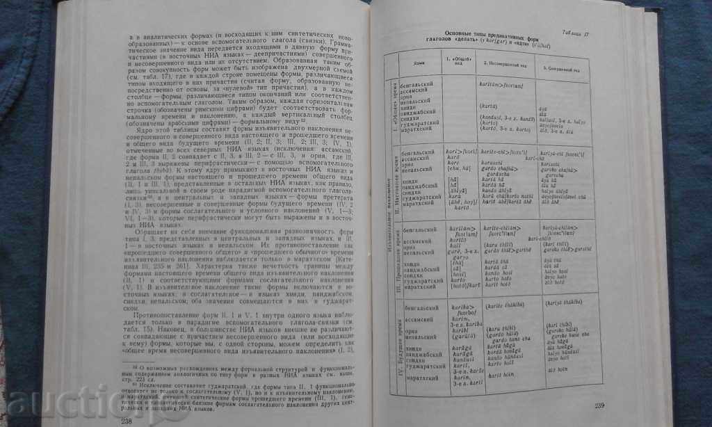 Языки Asia and Africa - 1500 Drawings! - 5 Языки Asia and Africa - 1500 Drawings! - 5