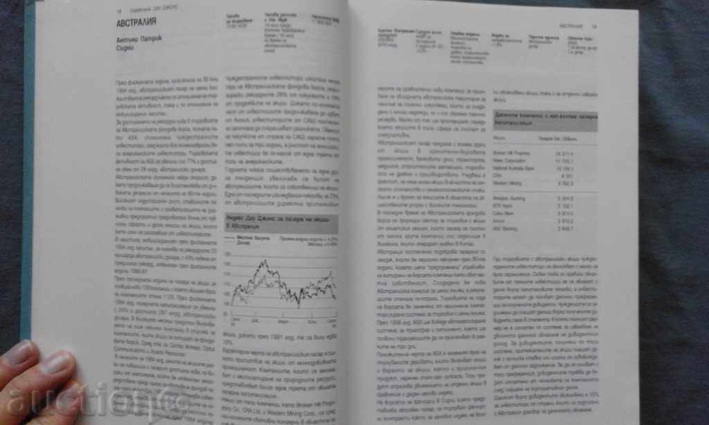 Directory DAU JONS 1995-1996 - 5 Directory DAU JONS 1995-1996 - 5