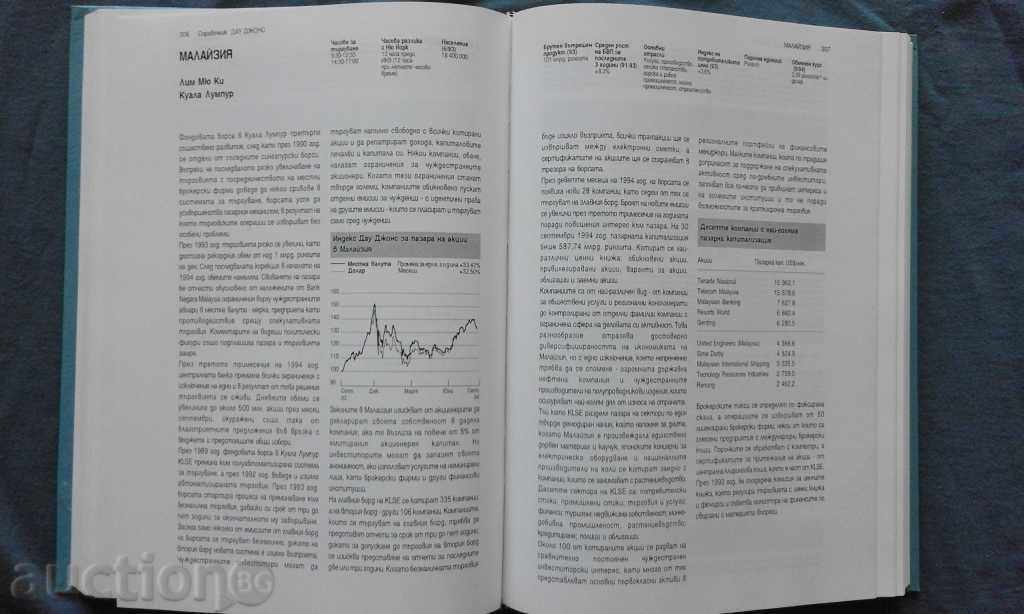 Directory DAU JONS 1995-1996 - 6 Directory DAU JONS 1995-1996 - 6