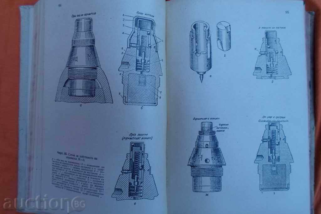 Delivery of Textbook for the gunnery non-commissioned officer-1949 Delivery of Textbook for the gunnery non-commissioned officer-1949