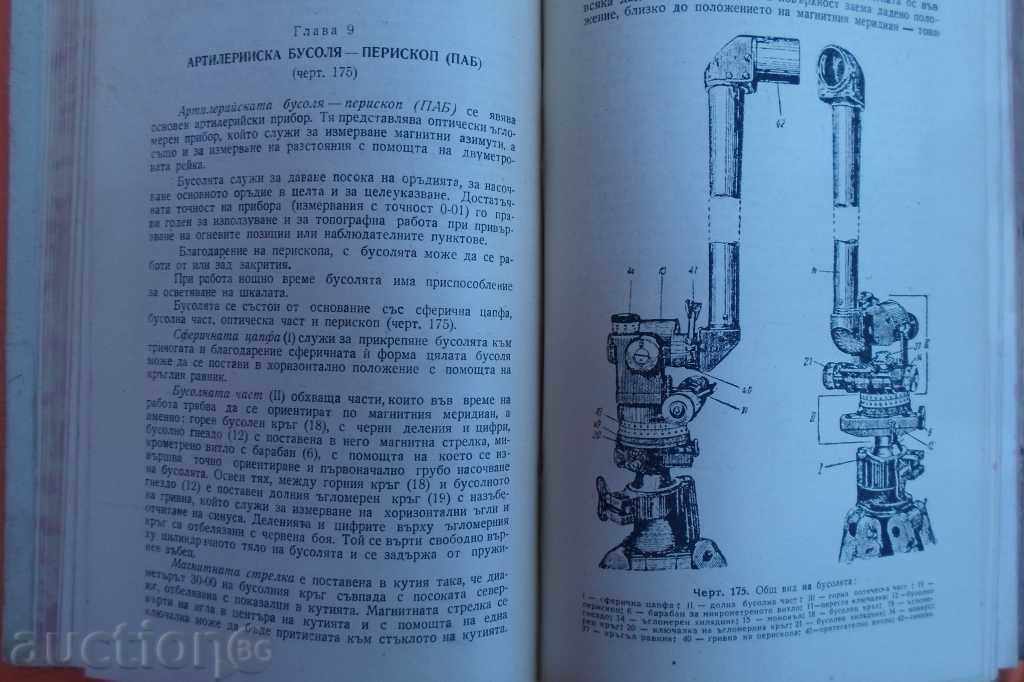 Textbook for the gunnery non-commissioned officer-1949 - 5 Textbook for the gunnery non-commissioned officer-1949 - 5