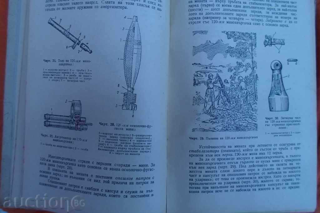 Textbook for the gunnery non-commissioned officer-1949 - 7 Textbook for the gunnery non-commissioned officer-1949 - 7