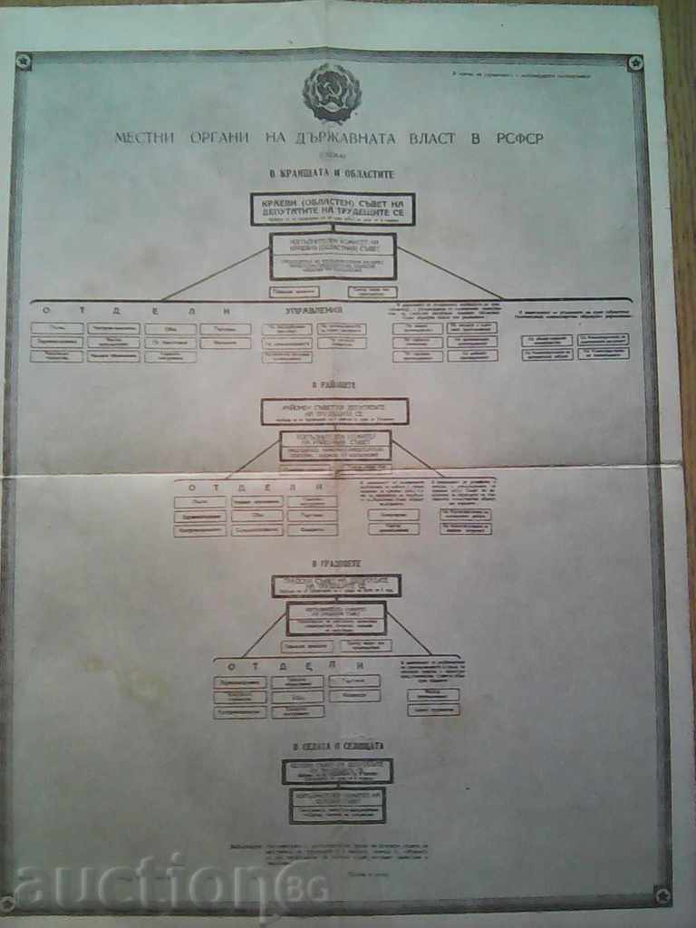 1959. The agitator knows and can ... everything - 5 1959. The agitator knows and can ... everything - 5