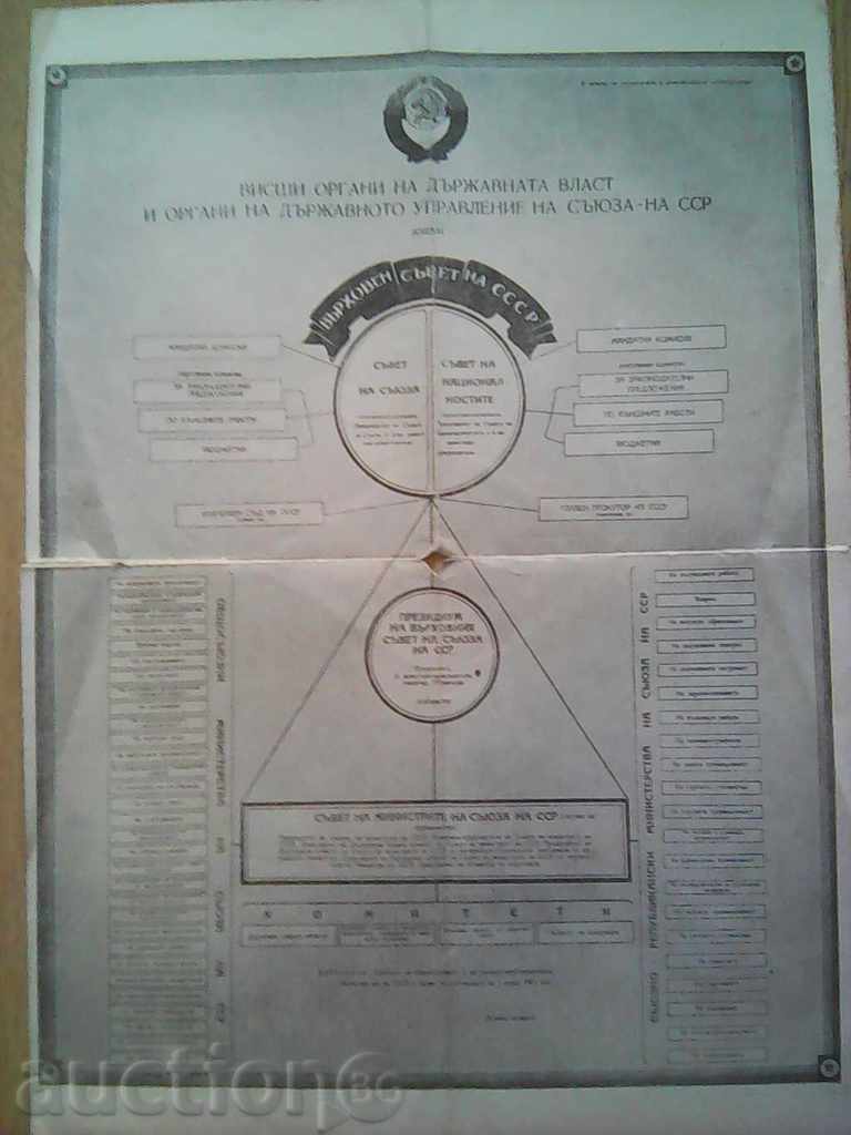 1959. The agitator knows and can ... everything - 6 1959. The agitator knows and can ... everything - 6