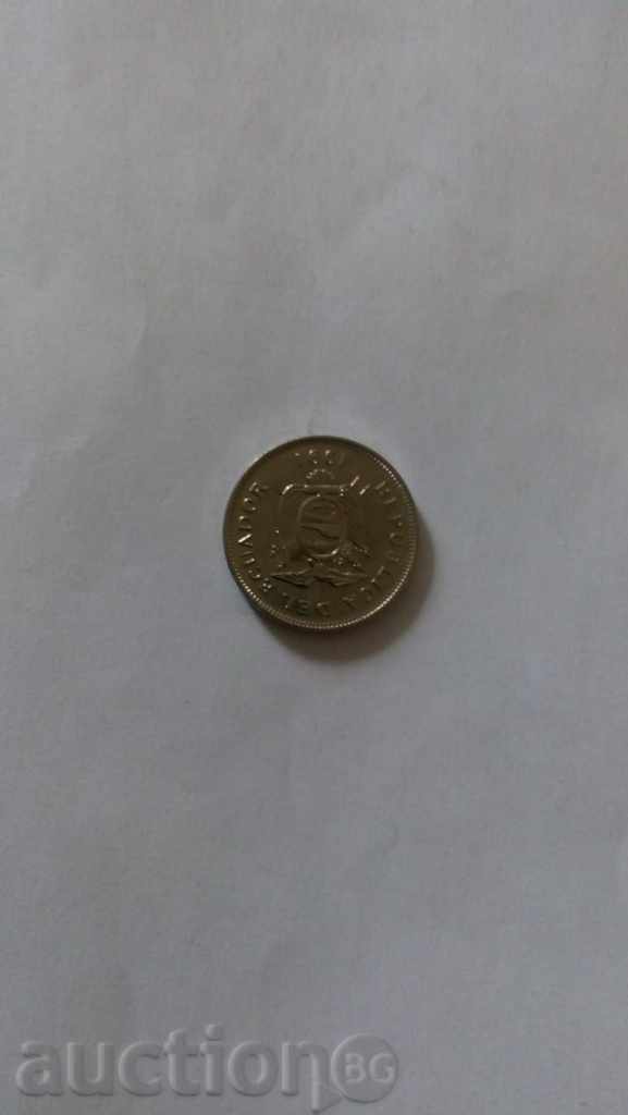 Ecuador 20 January 1991 with price 2.35 BGN | € 1.20 Ecuador 20 January 1991 with price 2.35 BGN | € 1.20