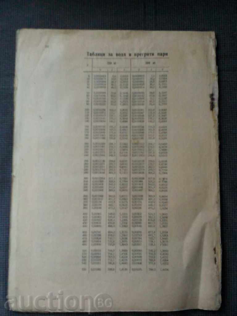 Water vapor tables in heavy and superheated condition with price 12.00 BGN | € 6.14 Water vapor tables in heavy and superheated condition with price 12.00 BGN | € 6.14