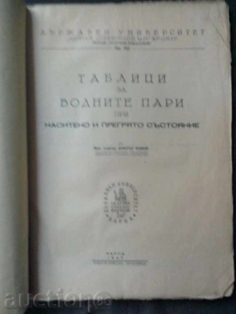 Δημοπρασία Πίνακες υδρατμών για κορεσμένη και υπερθερμασμένη κατάσταση
