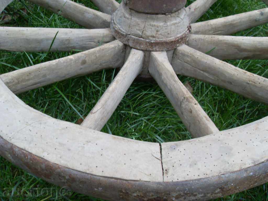 Auction CARTRIDGE WHEEL Auction CARTRIDGE WHEEL