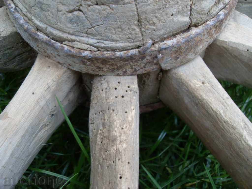 CARTRIDGE WHEEL - 6 CARTRIDGE WHEEL - 6