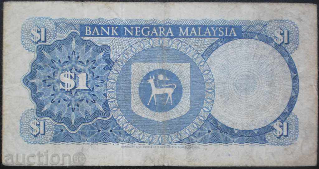 Colectia de bancnote Aziya 1957 R rare cu preț € 2.56 | 5.01 BGN