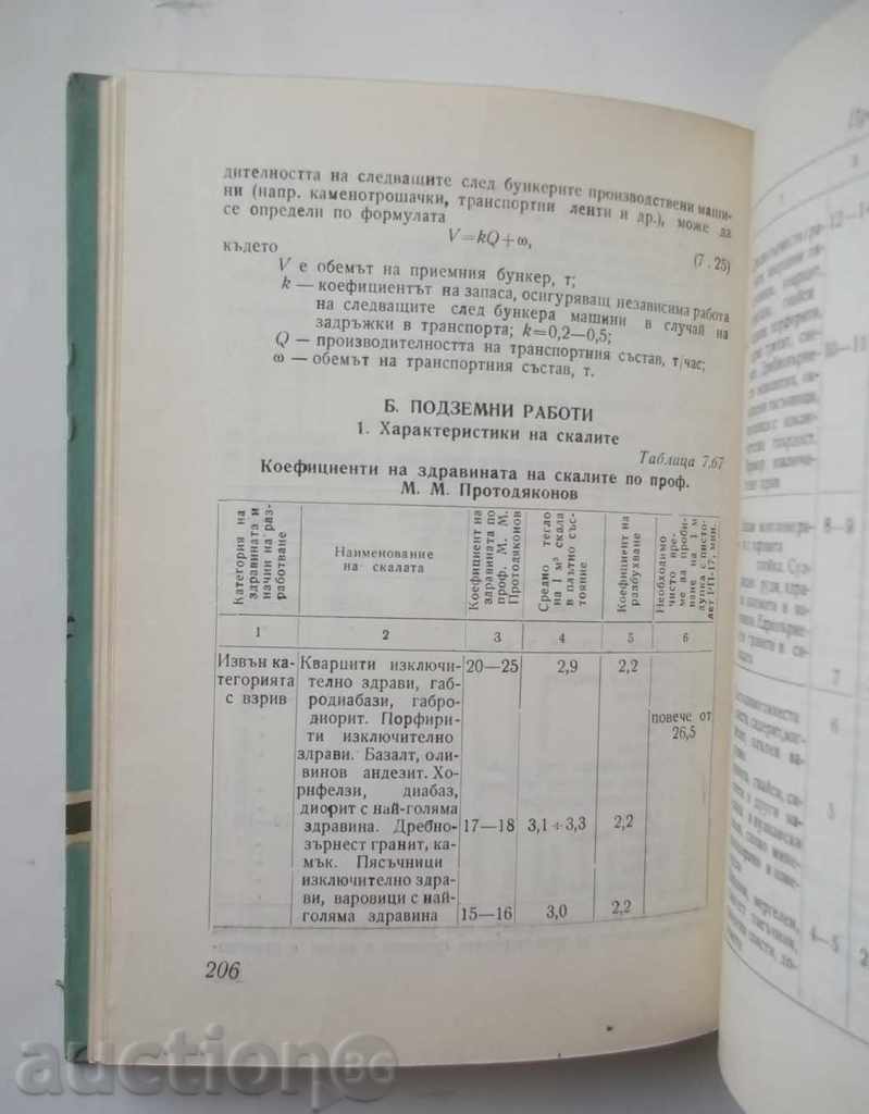 Delivery of Watermarker's calendar-guide - A. Batkov 1963