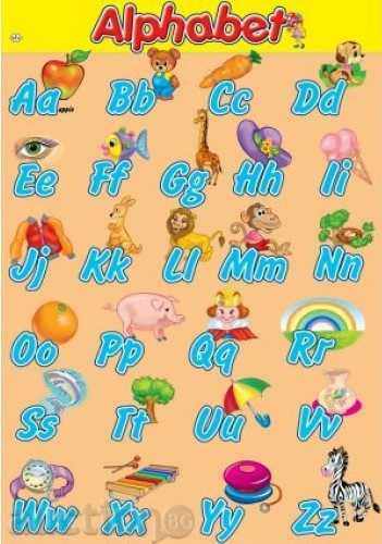Panel - alfabetul englez