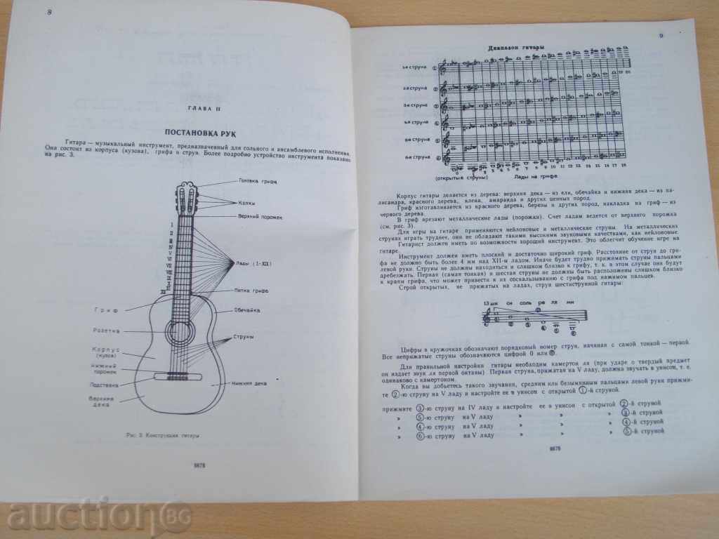 Auction The book "Self-playing games on a six-string gitarre-E.Larichev" - 96 p. Auction The book "Self-playing games on a six-string gitarre-E.Larichev" - 96 p.