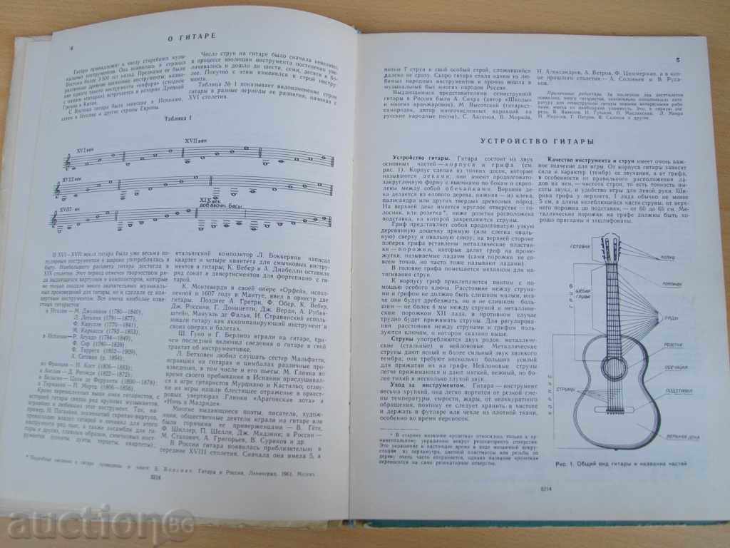 Auction The book "The School of Gemar - M. Ivanov" - 154 pp. Auction The book "The School of Gemar - M. Ivanov" - 154 pp.