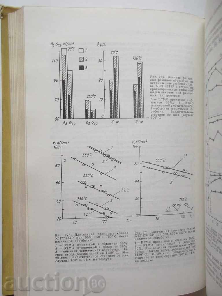 Thermo-mechanical processing of metal and alloys. Tom 1-2 - 5 Thermo-mechanical processing of metal and alloys. Tom 1-2 - 5