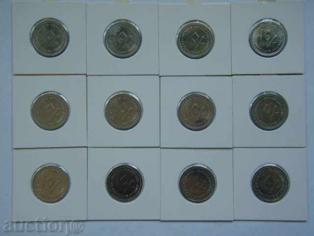 10 Shillings 2006 Somaliland Zodiak set - Unc with price 39.89 BGN | € 20.40 10 Shillings 2006 Somaliland Zodiak set - Unc with price 39.89 BGN | € 20.40