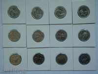10 Shillings 2006 Somaliland Zodiak set - Unc