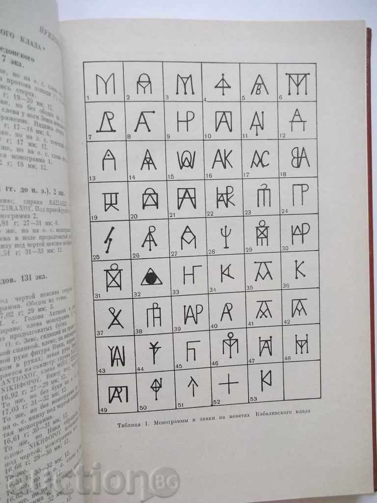 Livrarea Numismatică și эpigrafika. Volumul 9 1971 Livrarea Numismatică și эpigrafika. Volumul 9 1971