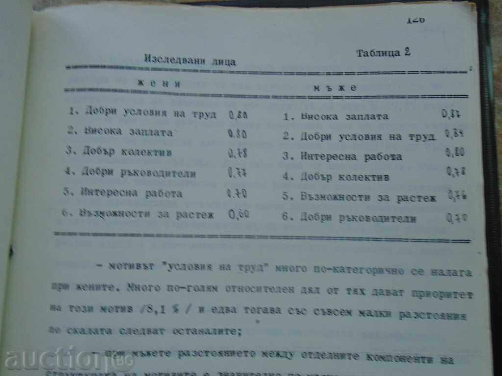 Livrarea DISERTAȚIE Livrarea DISERTAȚIE
