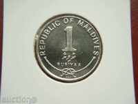 1 Rufiyaa 1996 Maldives - Unc
