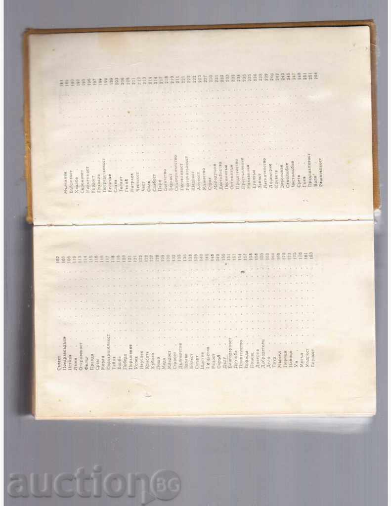 Delivery of THOUGHTS AND AFORISM - 1968