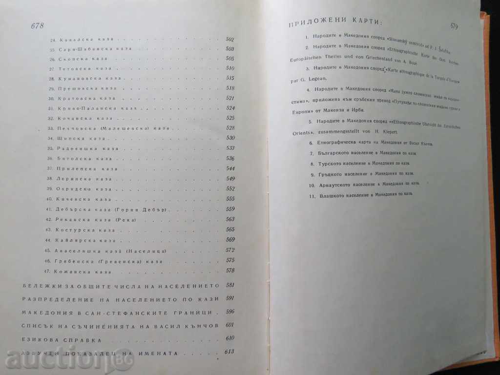 VASIL KANCHOV - SKOPJE; MACEDONIA - 5 VASIL KANCHOV - SKOPJE; MACEDONIA - 5