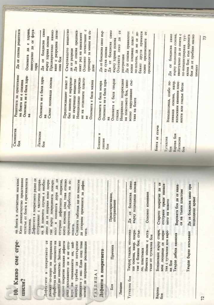 Auction  WATER PAINTING AND PLACING - D. WATERSTATE