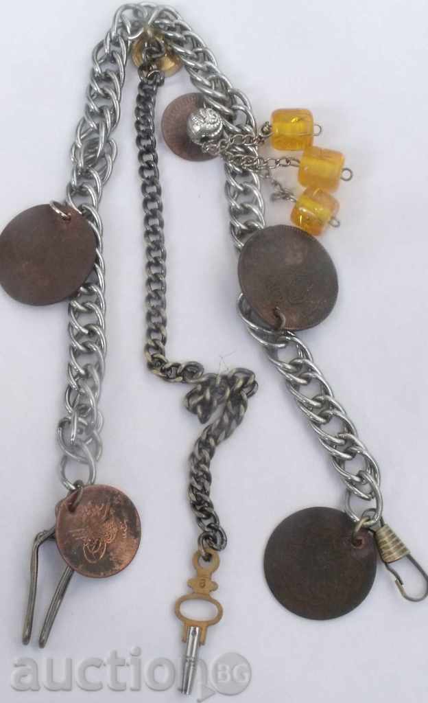 pocket watch kiosk with price 49.00 BGN | € 25.05