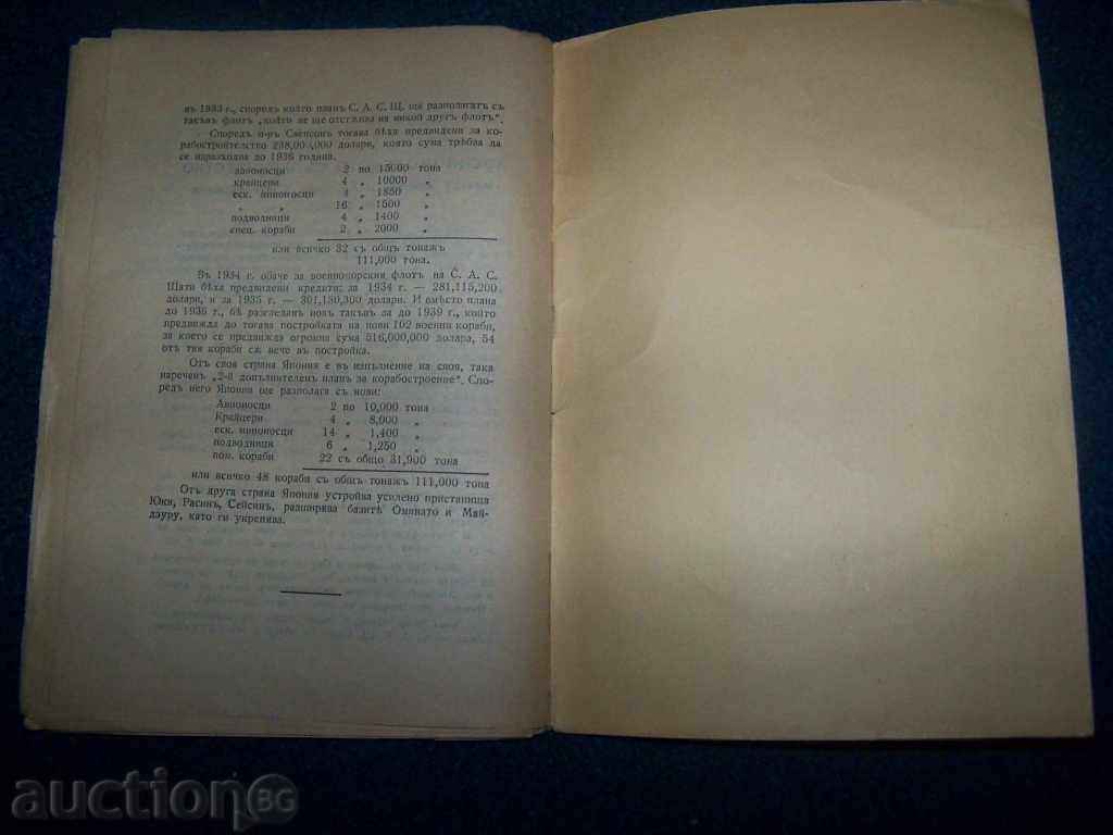 "Future Japanese-American War" edition 1935 - 7