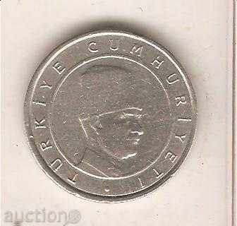 + Turkey 100,000 pounds 2001 with price 0.30 BGN | € 0.15 + Turkey 100,000 pounds 2001 with price 0.30 BGN | € 0.15