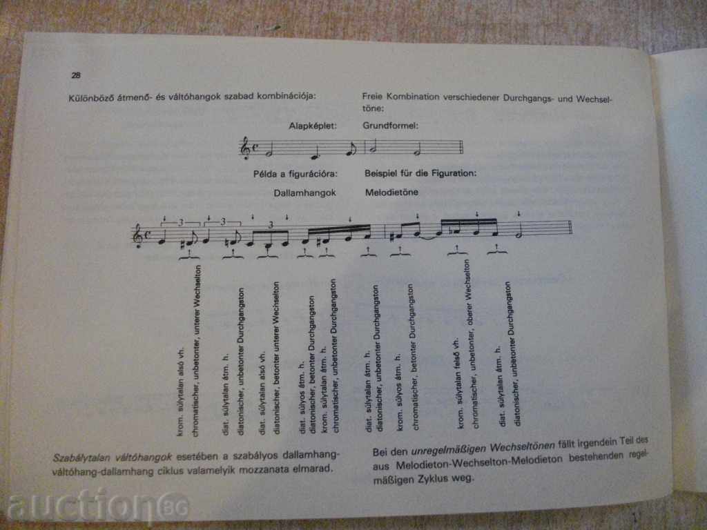 Delivery of Book "JAZZ - IMPROVIZÁCIÓK - CSEPEI" - 60 pages Delivery of Book "JAZZ - IMPROVIZÁCIÓK - CSEPEI" - 60 pages