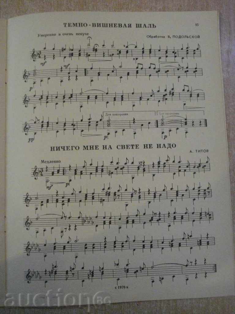 Delivery of The book "Знакомые мелодии для шестистр.гит.-Выпуск3" - 20 стр. Delivery of The book "Знакомые мелодии для шестистр.гит.-Выпуск3" - 20 стр.