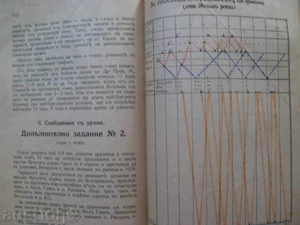 TACTICAL TASKS - 1934 Reg. ANGELOV - 7 TACTICAL TASKS - 1934 Reg. ANGELOV - 7