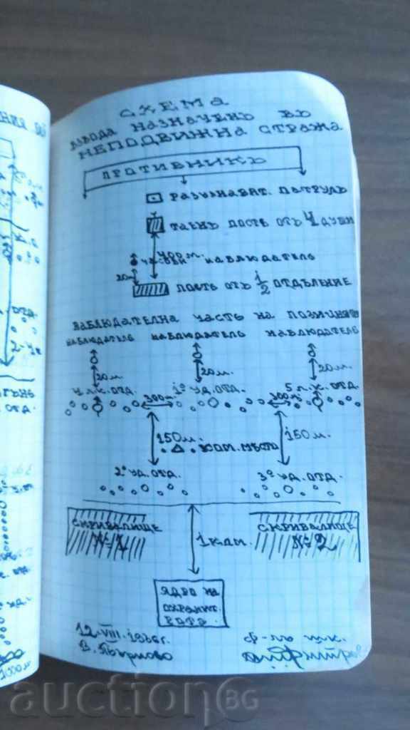 HANDS - WARRIORS - 1935-36 YEAR - EXCELLENT with price 34.99 BGN | € 17.89 HANDS - WARRIORS - 1935-36 YEAR - EXCELLENT with price 34.99 BGN | € 17.89