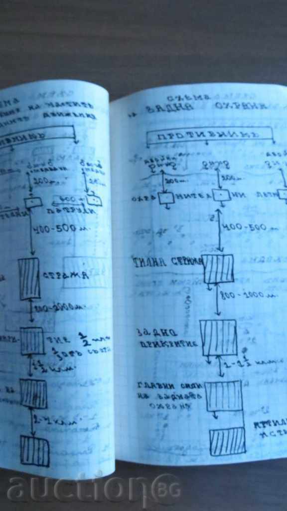 HANDS - WARRIORS - 1935-36 YEAR - EXCELLENT - 6 HANDS - WARRIORS - 1935-36 YEAR - EXCELLENT - 6