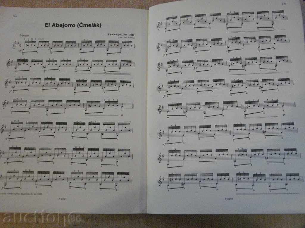 Delivery of Book "BASICS OF GUITAR TECHNOLOGY - JIŘÍ JIRMAL" - 174 p. Delivery of Book "BASICS OF GUITAR TECHNOLOGY - JIŘÍ JIRMAL" - 174 p.