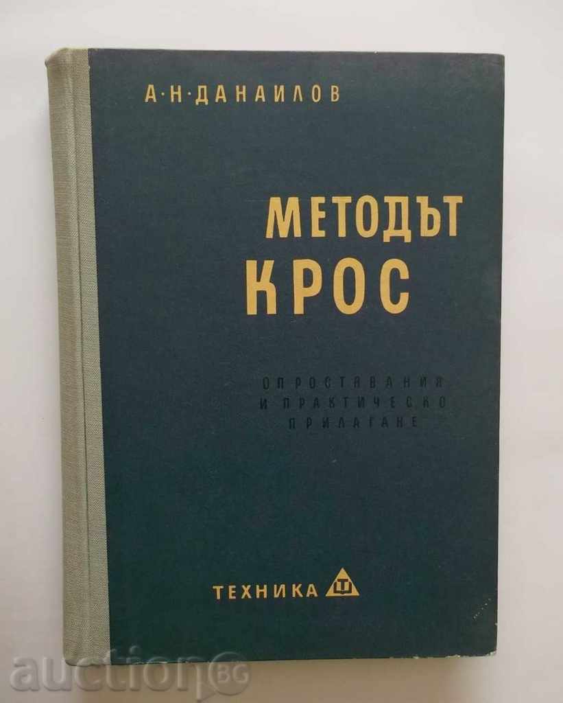 Metoda Cross - A. N. Danailov 1959