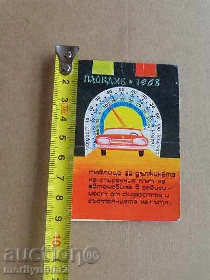 Соц пропагандно календарче, календар, снимка, реклама, Bulgaria with price 10.00 BGN | € 5.11 Соц пропагандно календарче, календар, снимка, реклама, Bulgaria with price 10.00 BGN | € 5.11