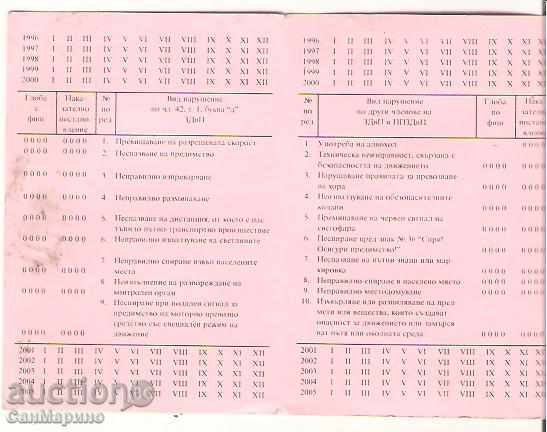Auction Control Ticket Ministry of the Interior Traffic Control - DNM 1997 Auction Control Ticket Ministry of the Interior Traffic Control - DNM 1997